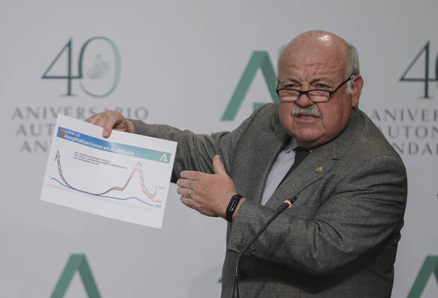 Coronavirus in Spanien, Pressekonferenz in Sevilla mit Jesus Aguirre
