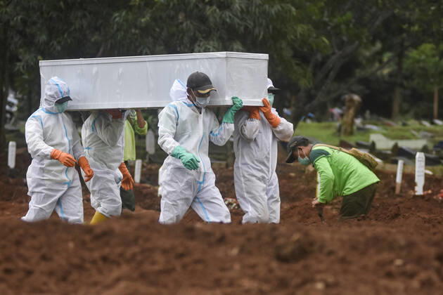 Coronavirus in Indonesien, Beerdigungen in Jakarta