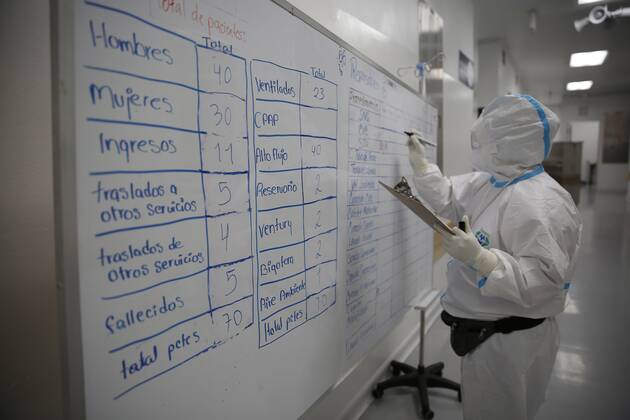 Coronavirus in El Salvador, Intensivstation des El Salvador Krankenhauses in San Salvador