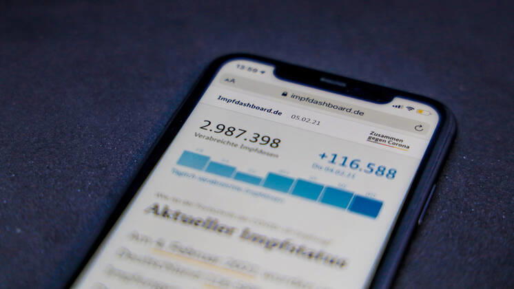Coronavirus in Deutschland, Impfdashboard des Gesundheitsministeriums