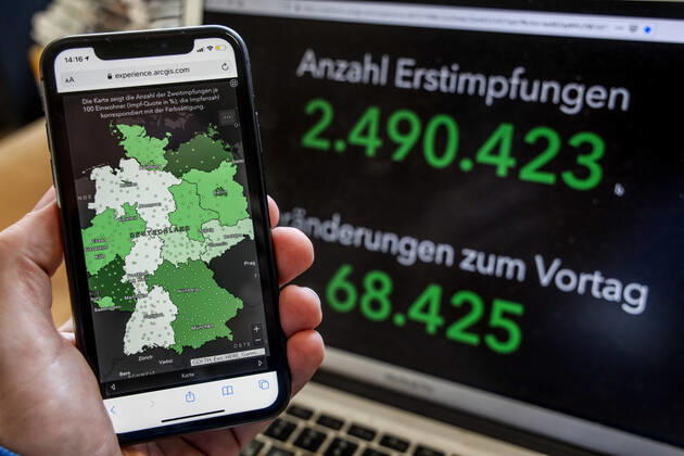 Coronavirus in Deutschland, Covid-19 Impfungs-Dashboard des RKI