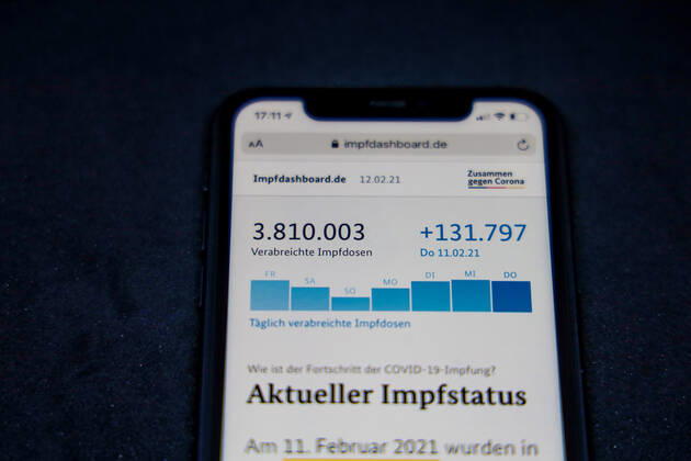 Coronavirus in Deutschland, COVID-19-Dashboard des Bundesministerium für Gesundheit