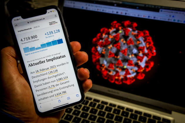 Coronavirus in Deutschland, Aktueller Impfstatus