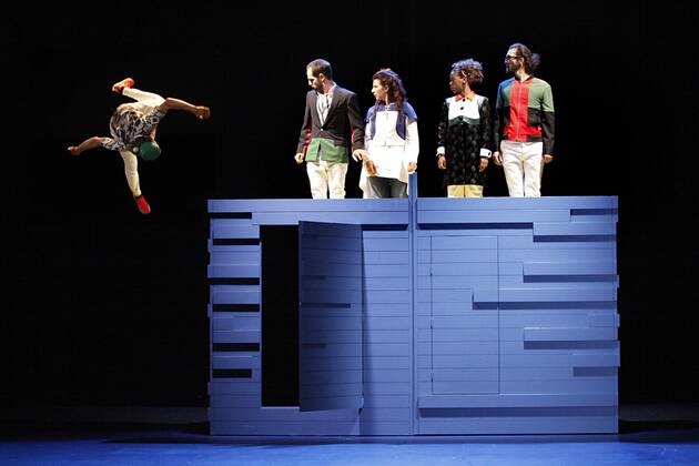 The Situation at Maxim Gorki Theatre in Berlin