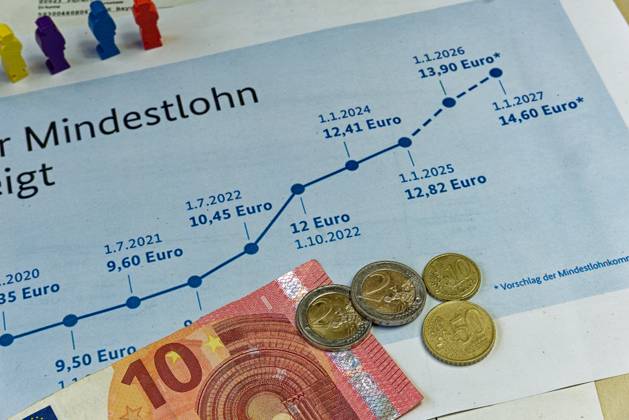 Federal cabinet approves minimum wage increase to over 14 euros, symbolic images
