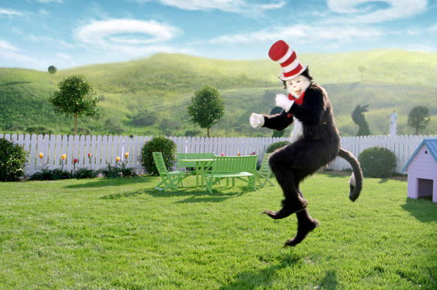 Cat in the Hat TikTok-Trend erreicht Deutschland, Symbolbilder