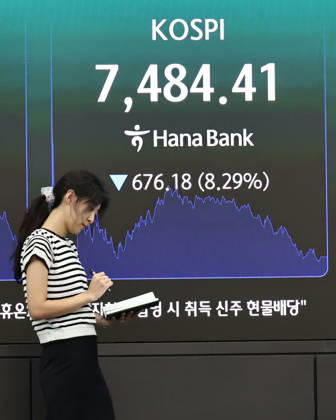 South Korea, development of the KOSPI