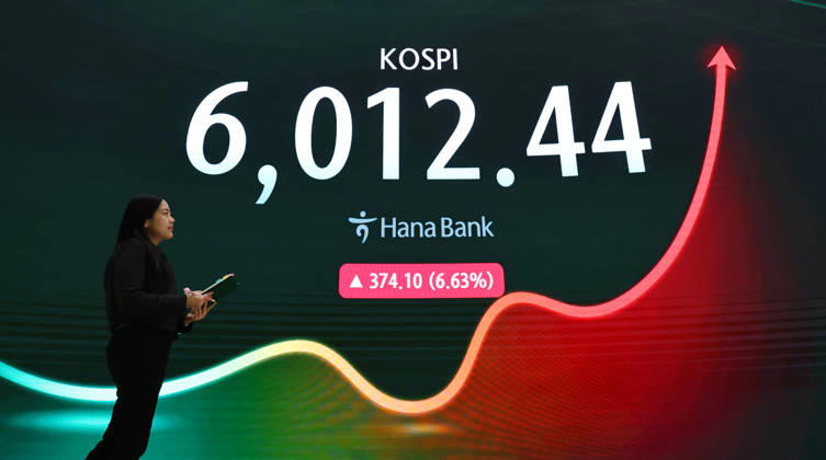 South Korea, KOSPI performance