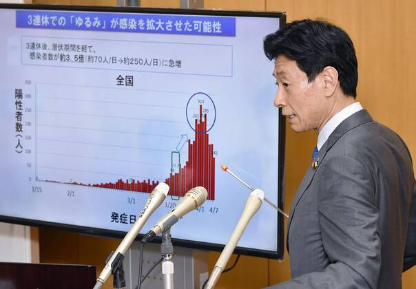 Coronavirus in Japan, Pressekonferenz der japanischen Gesundheitsorganisation