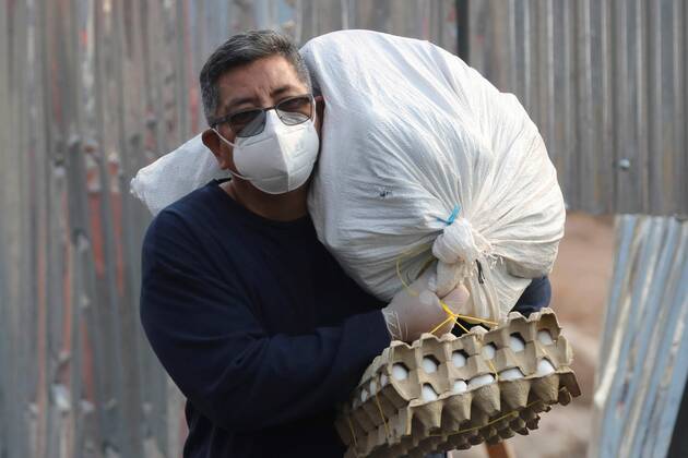 Coronavirus in Honduras, Eindrücke aus Tegucigalpa